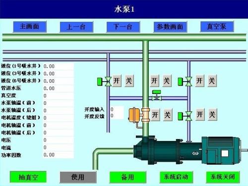 武平县水泵自动控制系统八号